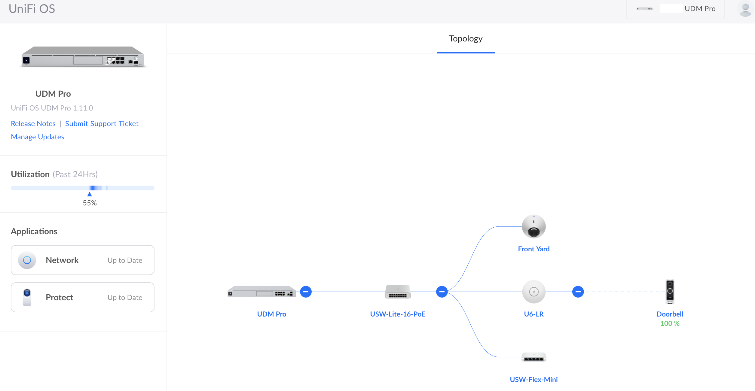 Review Ubiquiti Dream Machine PRO UDM PRO One Year Review Review Ubiquiti Dream Machine PRO UDM PRO One Year Review
