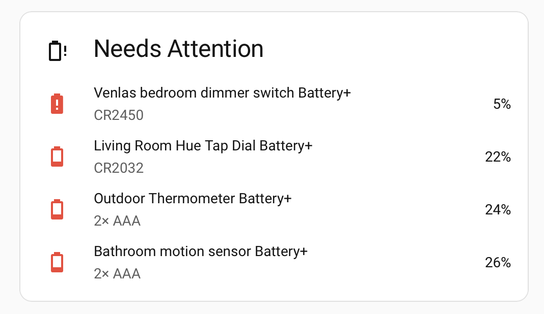 Home Assistant: How to Track Low Batteries (With Auto-Entities & Battery Notes)